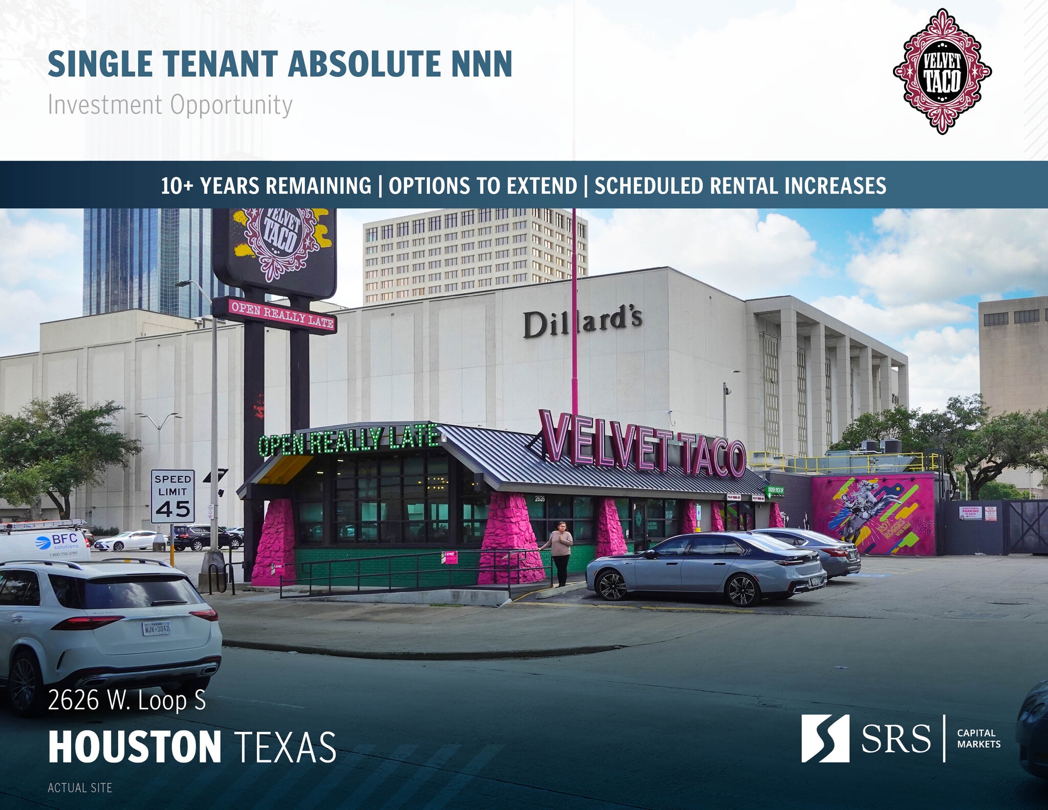 2626 West Loop South, Houston, TX for Sale