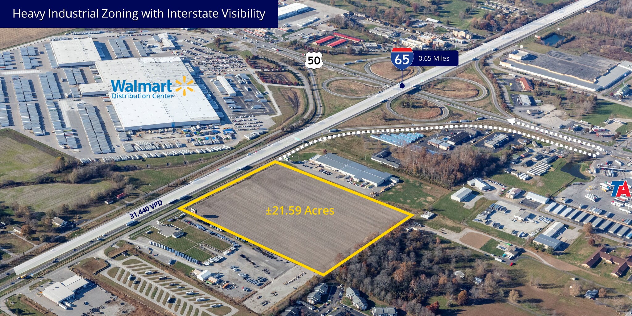 700 S Commerce Dr, Seymour, IN for Rent