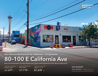 Las Vegas, NV Retail - 80-100 E California ave Las Vegas, NV Retail - 80-100 E California ave
