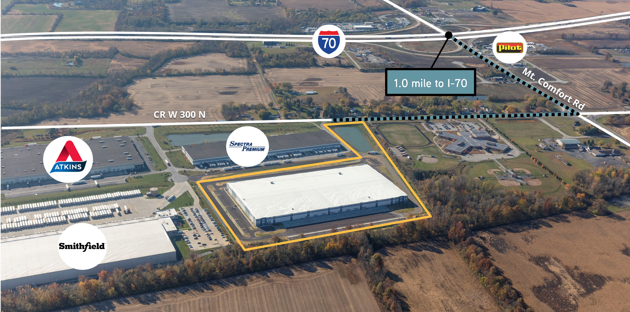 3248 N Distribution Way, Greenfield, IN for Rent