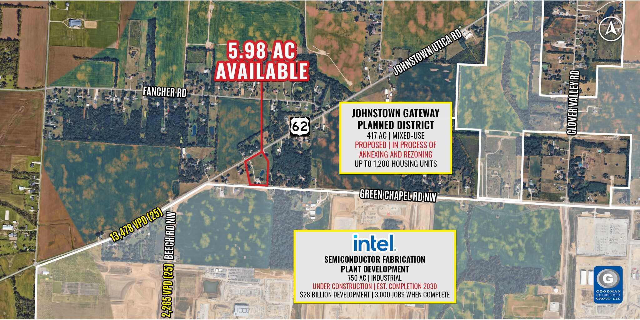 13703 Johnstown Utica Rd, Johnstown, OH for Rent