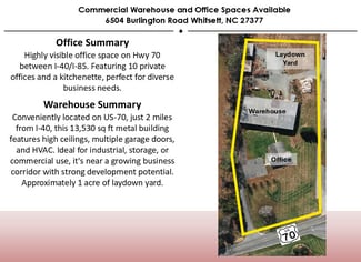 Whitsett, NC Industrial - 6504 Burlington Rd