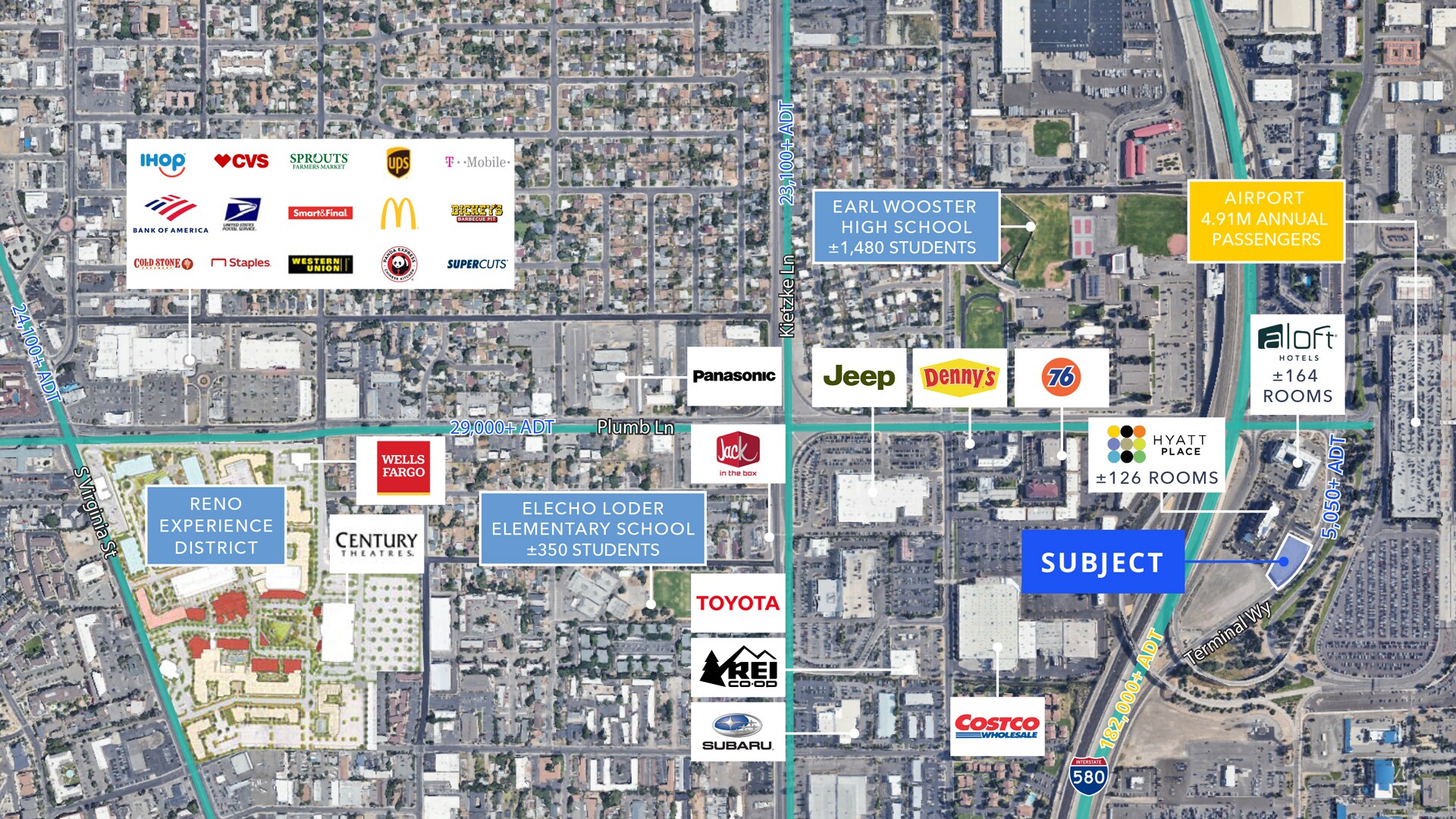 Terminal Way, Reno, NV for Rent
