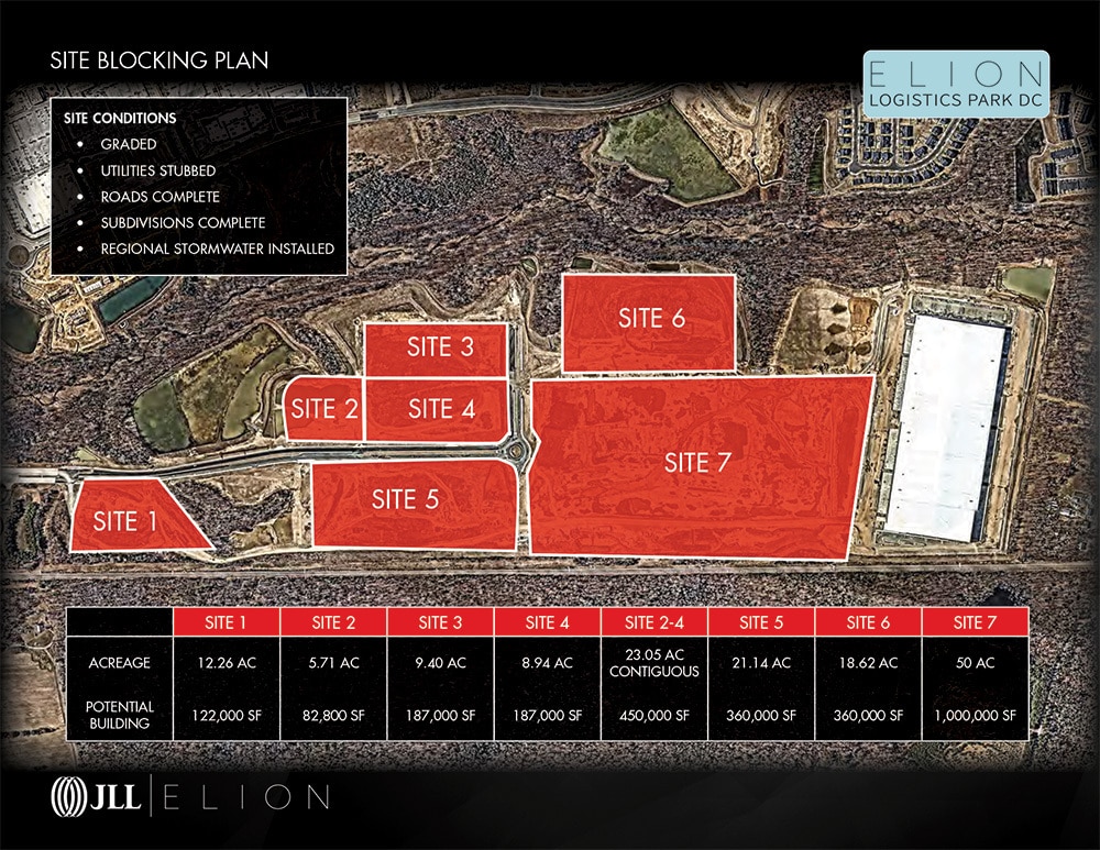 14900 Elion Way, Brandywine, MD for Sale