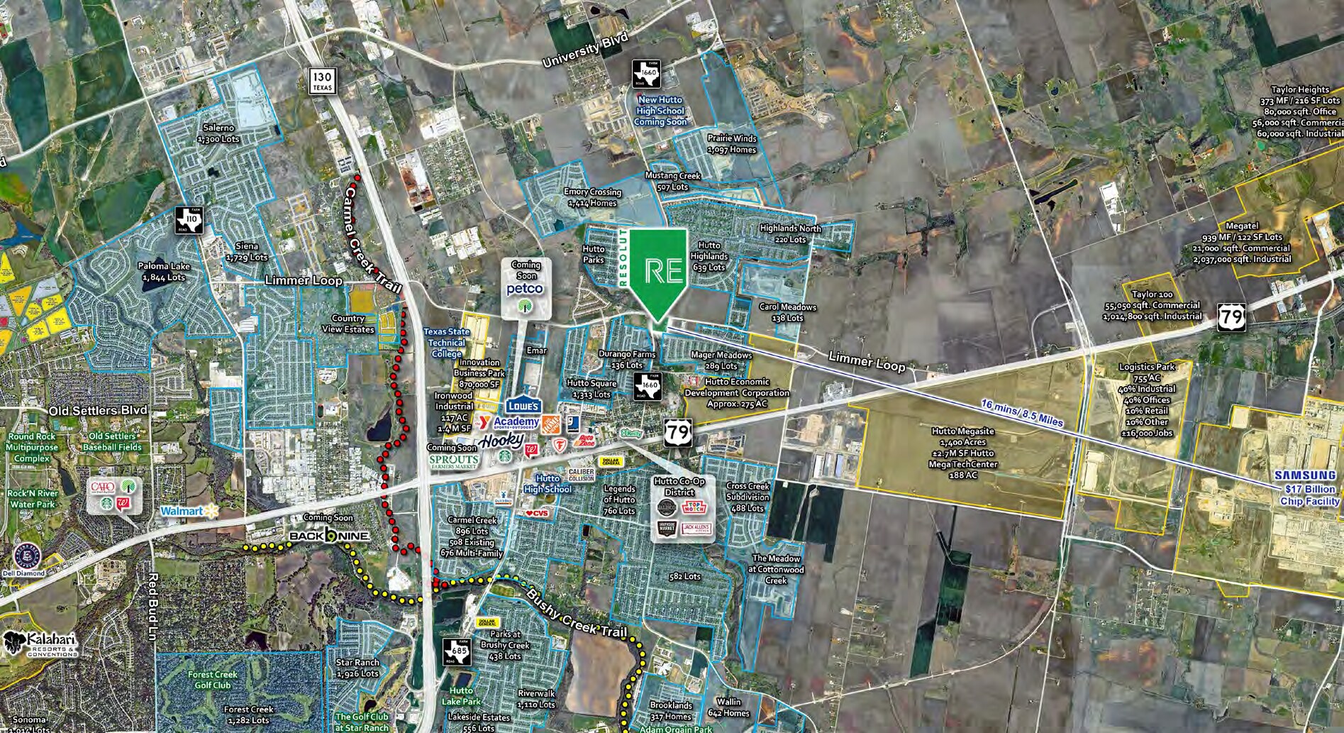 3700 Limmer Loop, Hutto, TX for Sale