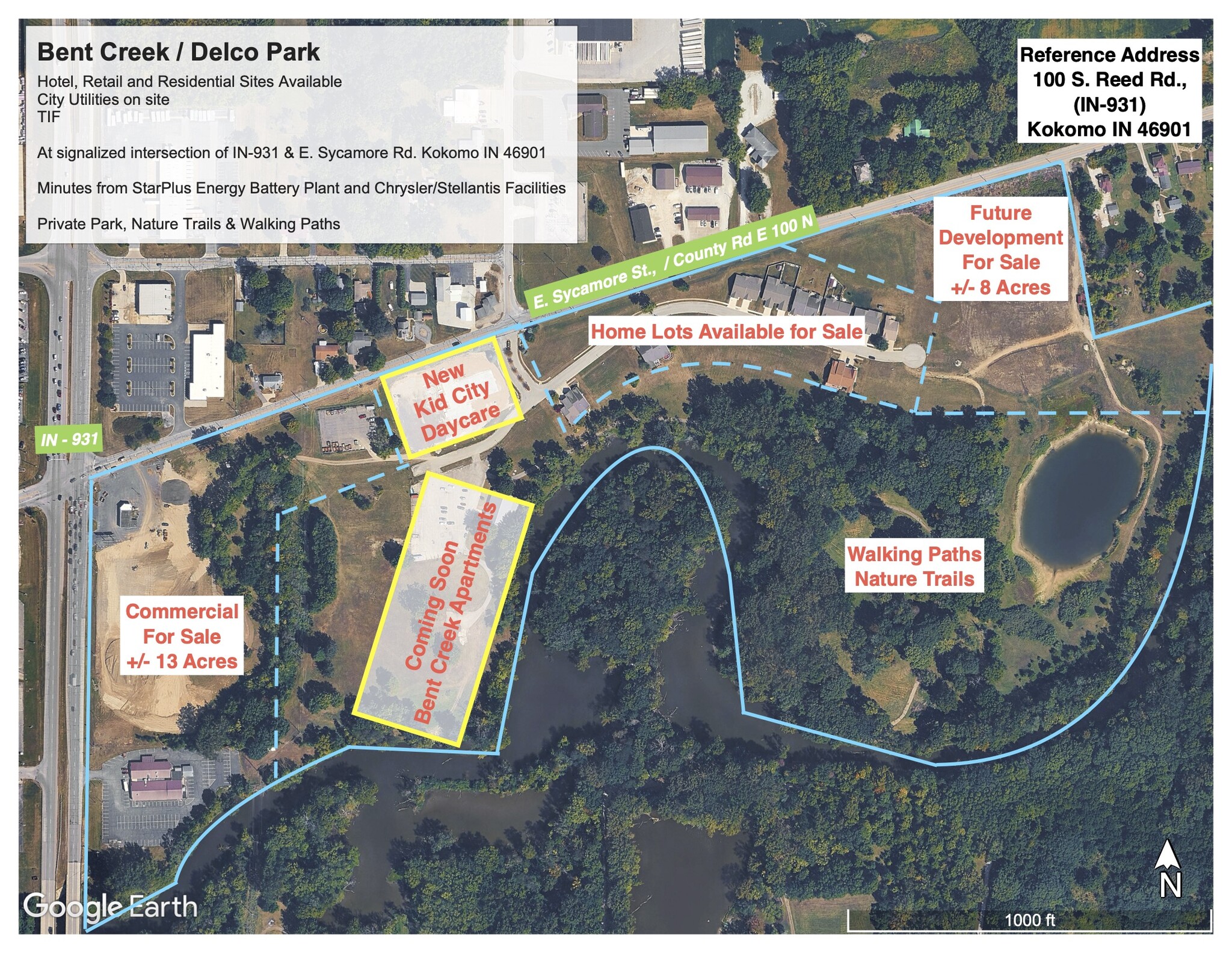 100 S Reed Rd, Kokomo, IN for Sale