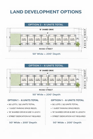 Houston, TX Commercial - 778 Rosie St Houston, TX Commercial - 778 Rosie St