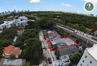 Miami, FL Commercial Land - 1866 SW 25th Ter
