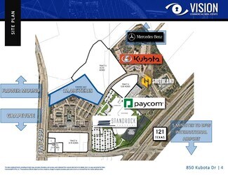 Grapevine, TX Commercial Land - 850 Kubota dr