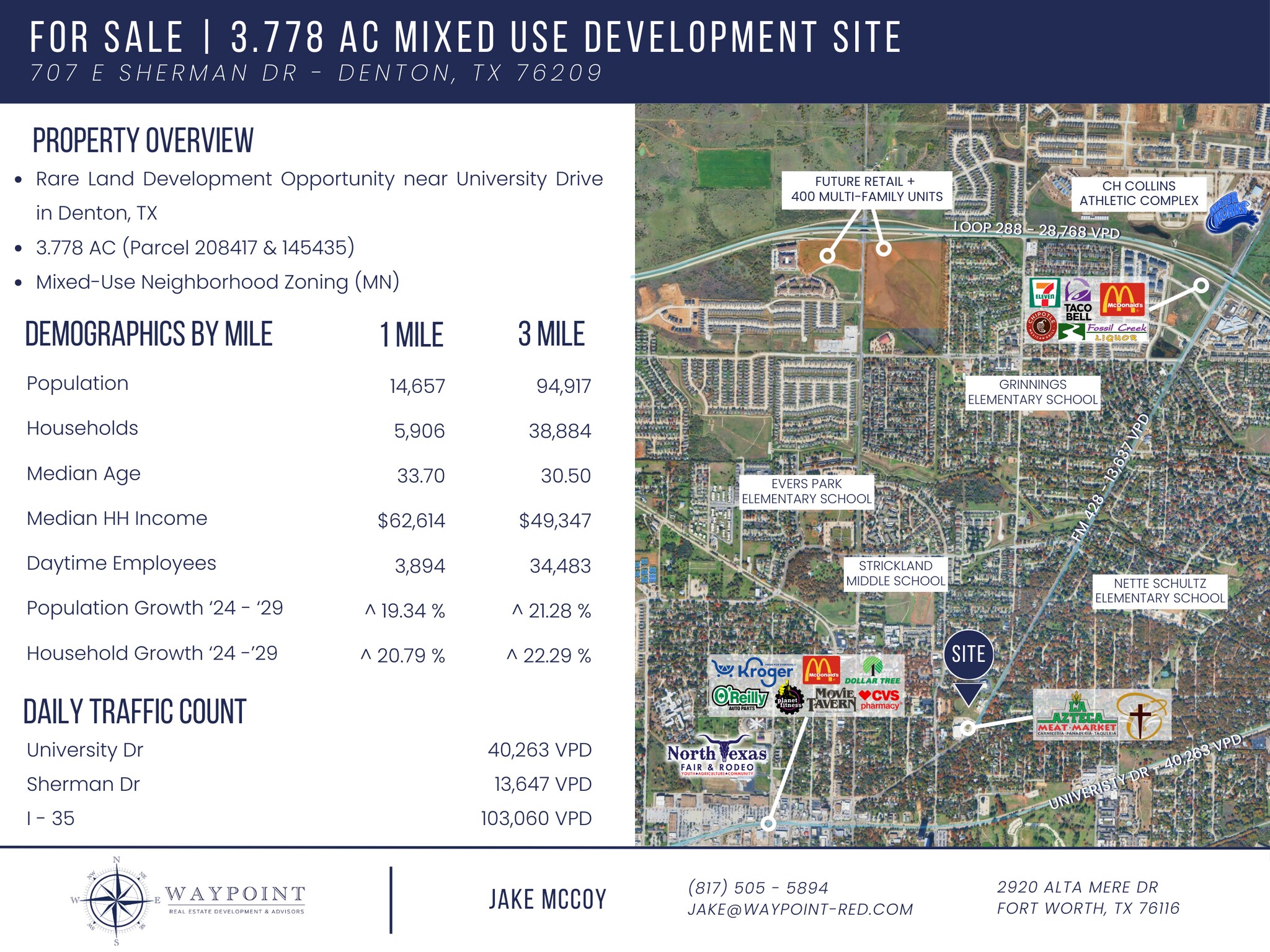 707 E Sherman Dr, Denton, TX for Sale