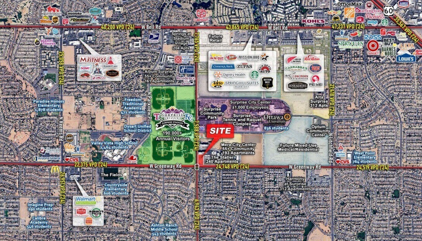 NEC Bullard Ave and Greenway Rd, Surprise, AZ for Rent