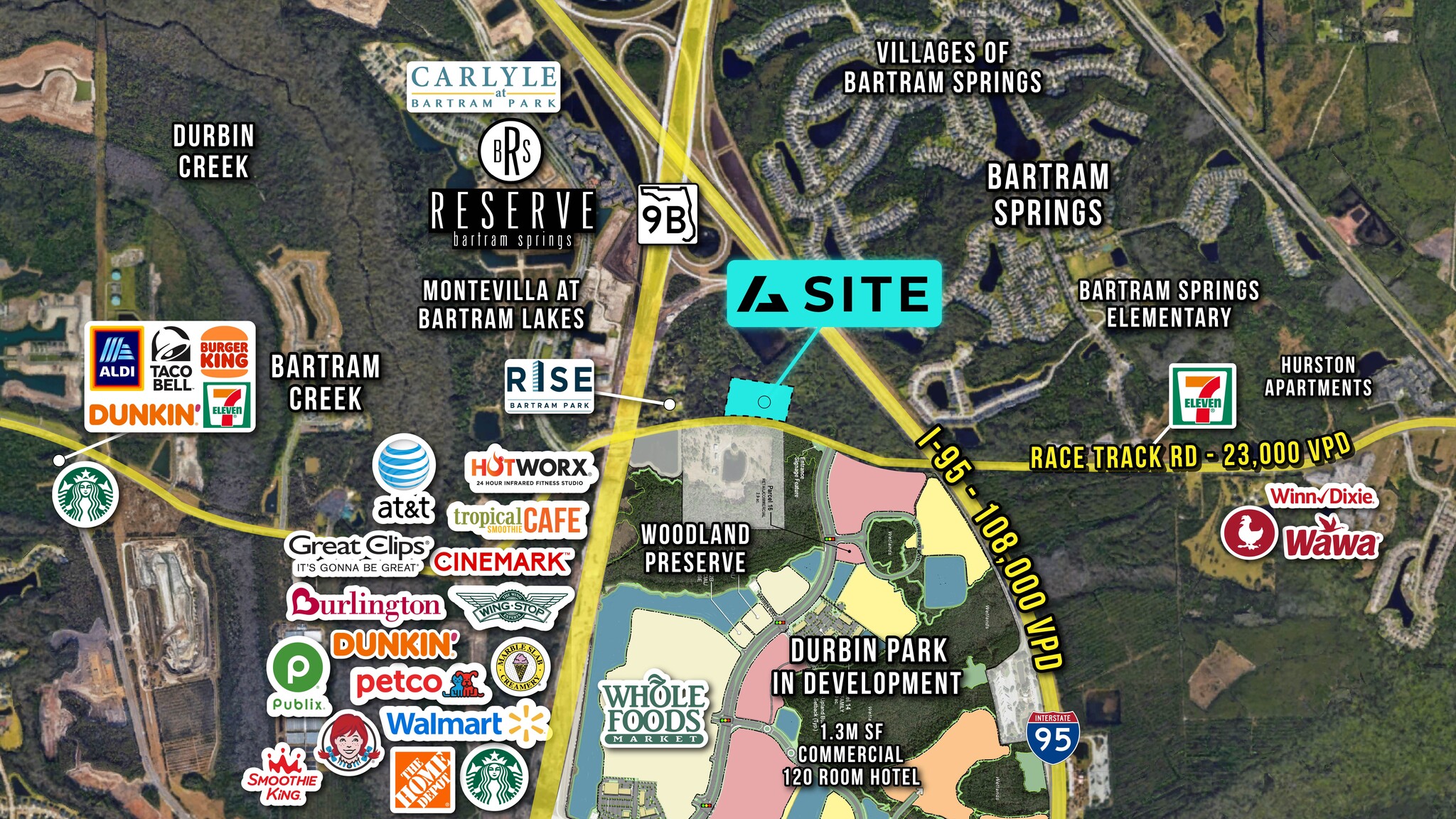 Race Track Dr, Jacksonville, FL for Rent