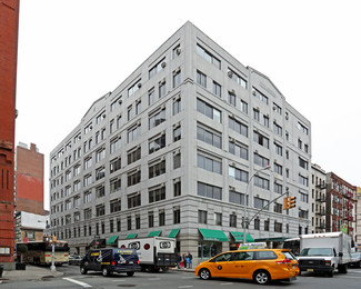 New York, NY Retail - 400 Broome St