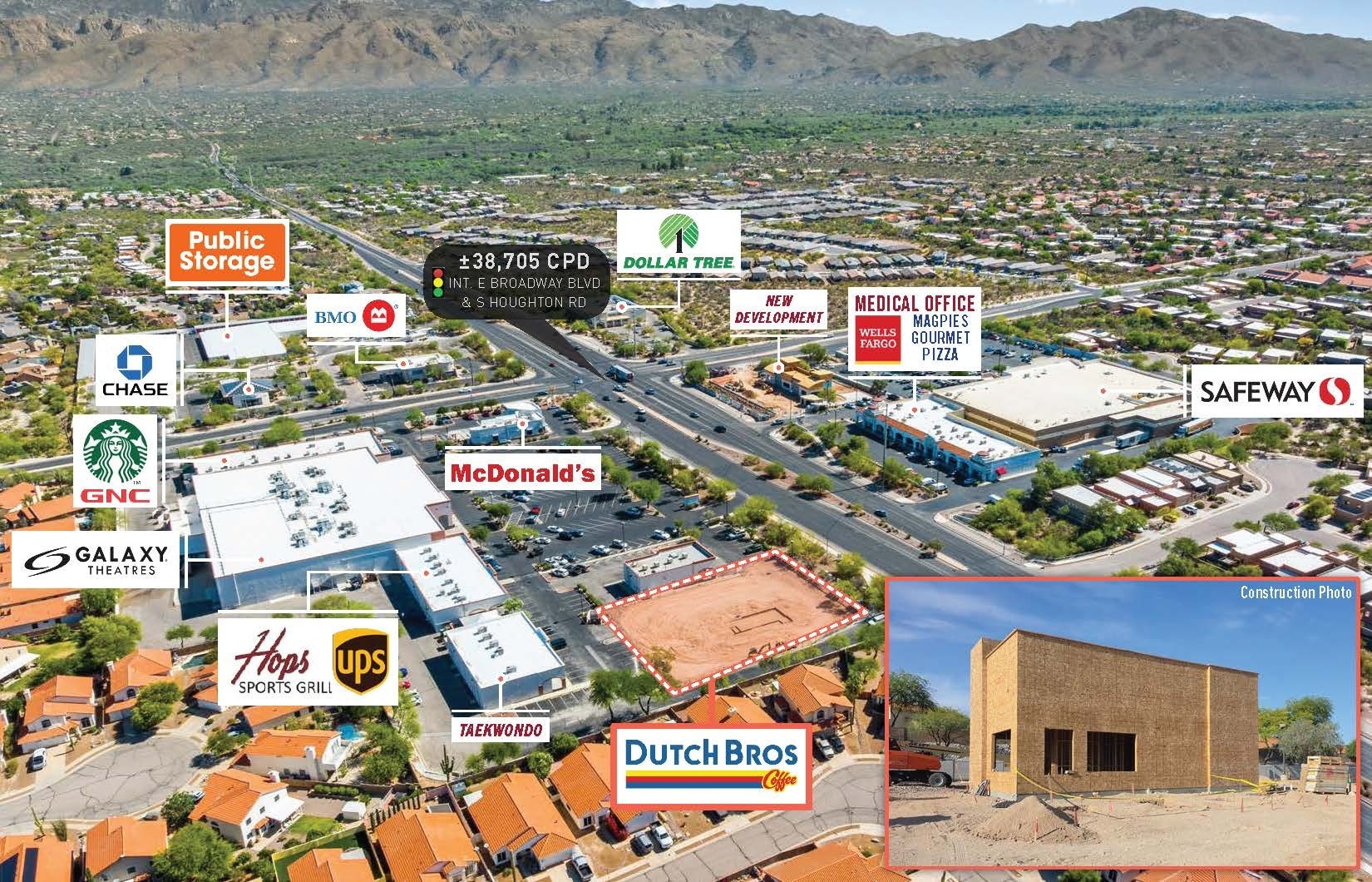 170 S Houghton Rd, Tucson, AZ for Sale