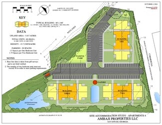 Savannah, GA Commercial - Fort Argyle Rd & Gateway Blvd