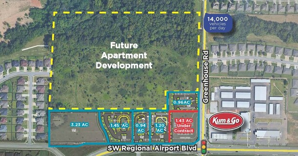 SW Regional Airport Blvd @ Greenhouse Road, Bentonville, AR for Sale