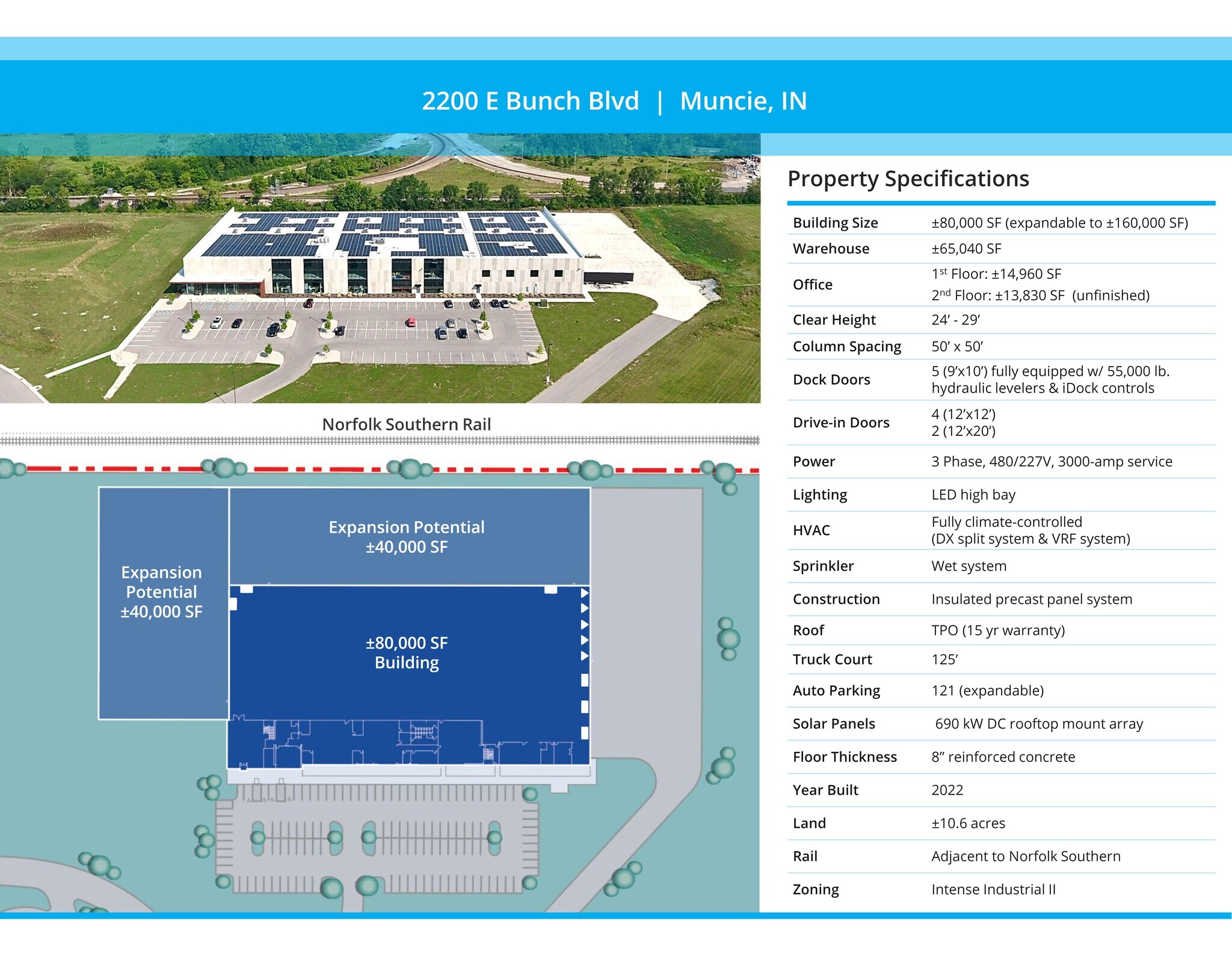 2200 E Bunch Blvd, Muncie, IN for Rent