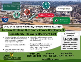 Dallas, TX Commercial Land - 2430 Valley View Ln
