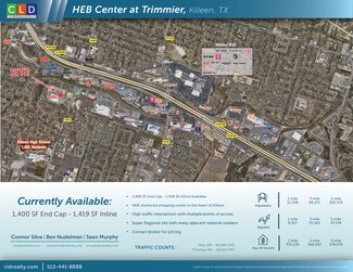 Killeen, TX Retail - 2511 Trimmier Rd Killeen, TX Retail - 2511 Trimmier Rd