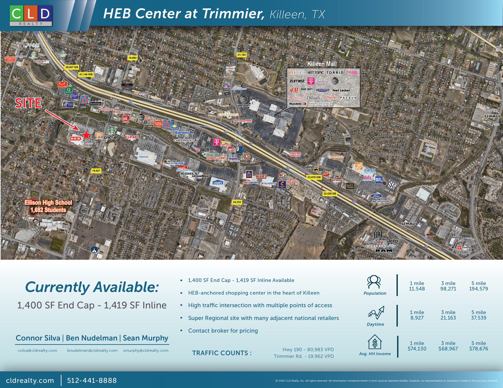 2511 Trimmier Rd, Killeen, TX for Rent