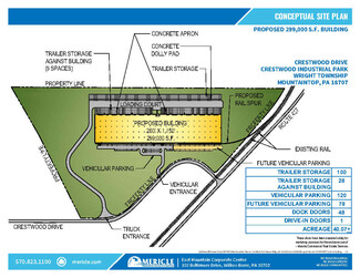 Mountain Top, PA Industrial - 1201 Crestwood Dr