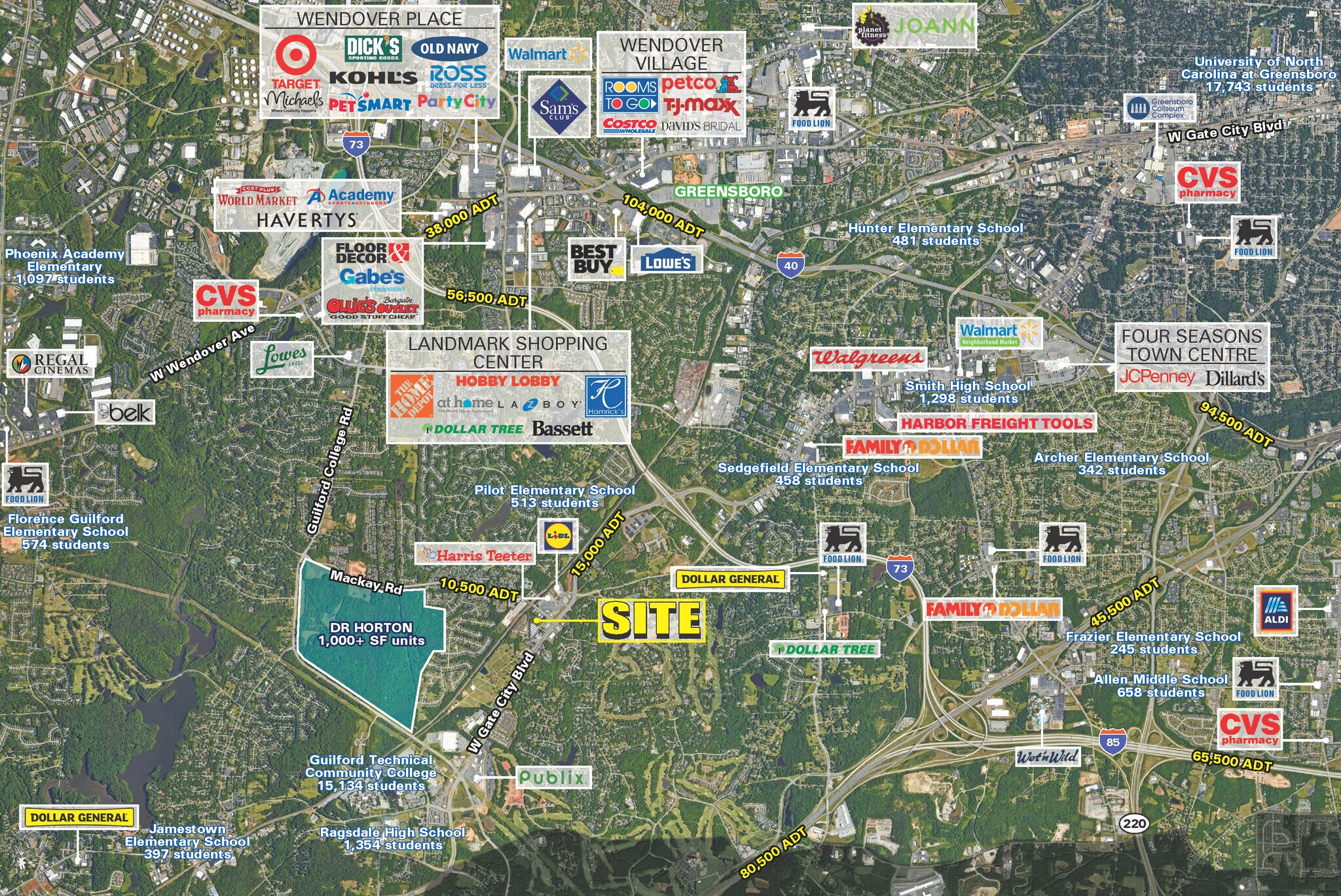 5009 Mackay Rd, Jamestown, NC for Sale
