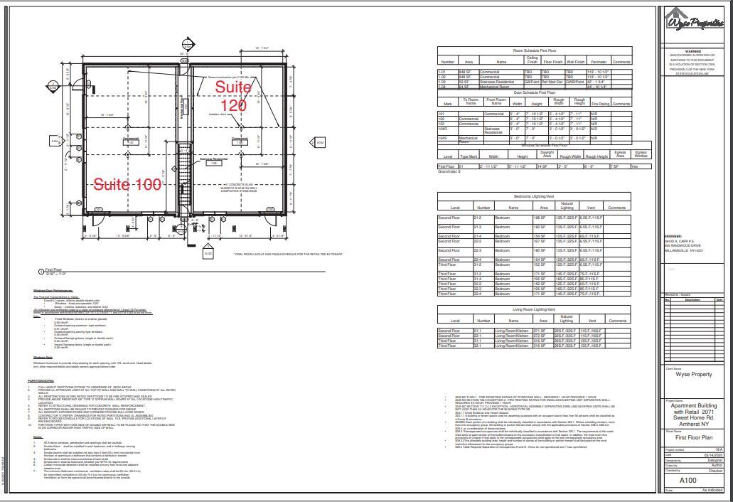 2071 Sweet Home Rd, Buffalo, NY for Rent