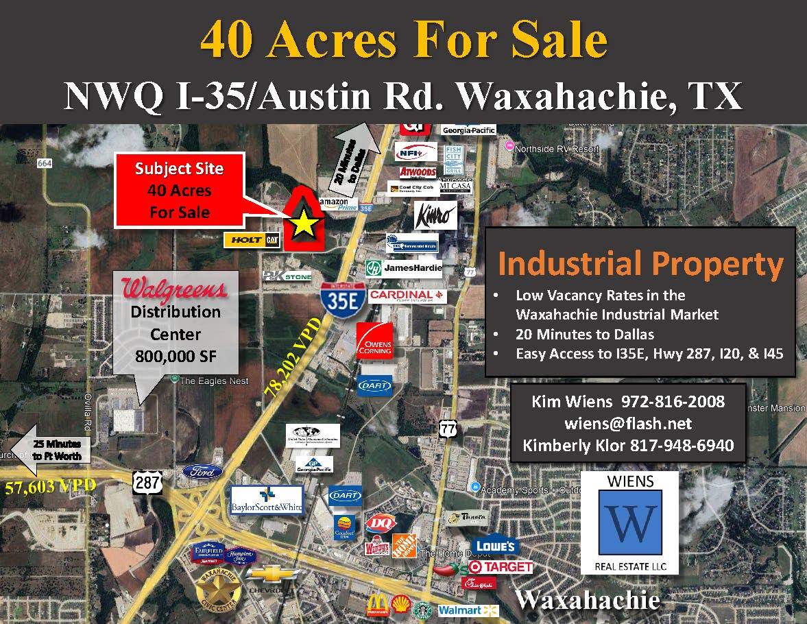 , Waxahachie, TX for Sale