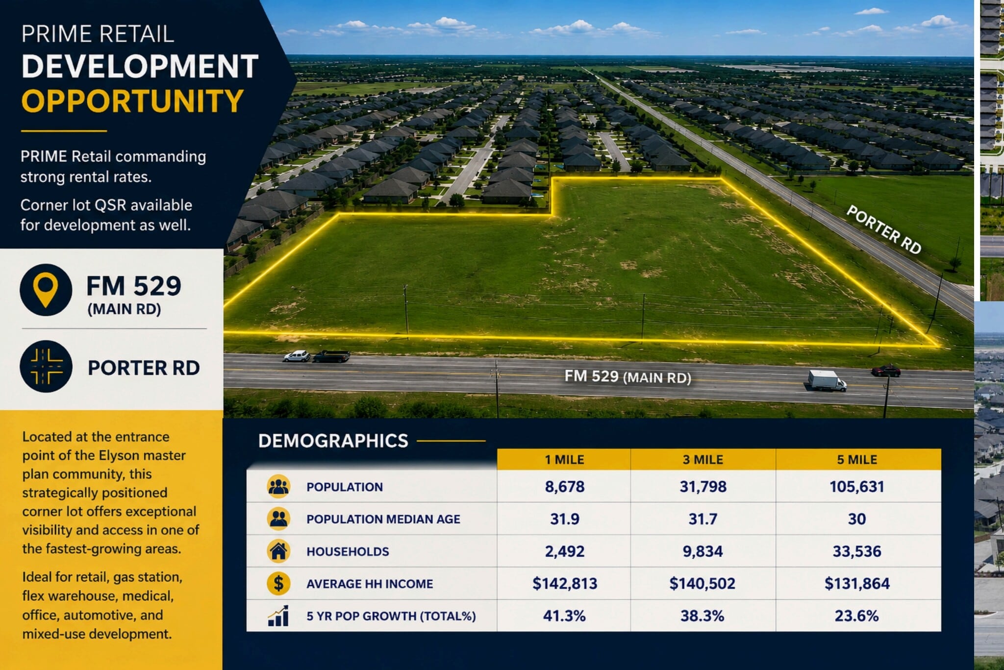 FM 529 & Porter Rd, Katy, TX for Sale