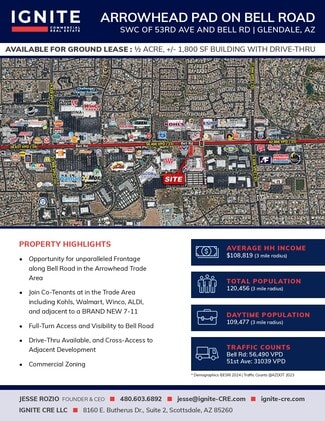 Glendale, AZ Commercial Land - 5311 W Bell Rd