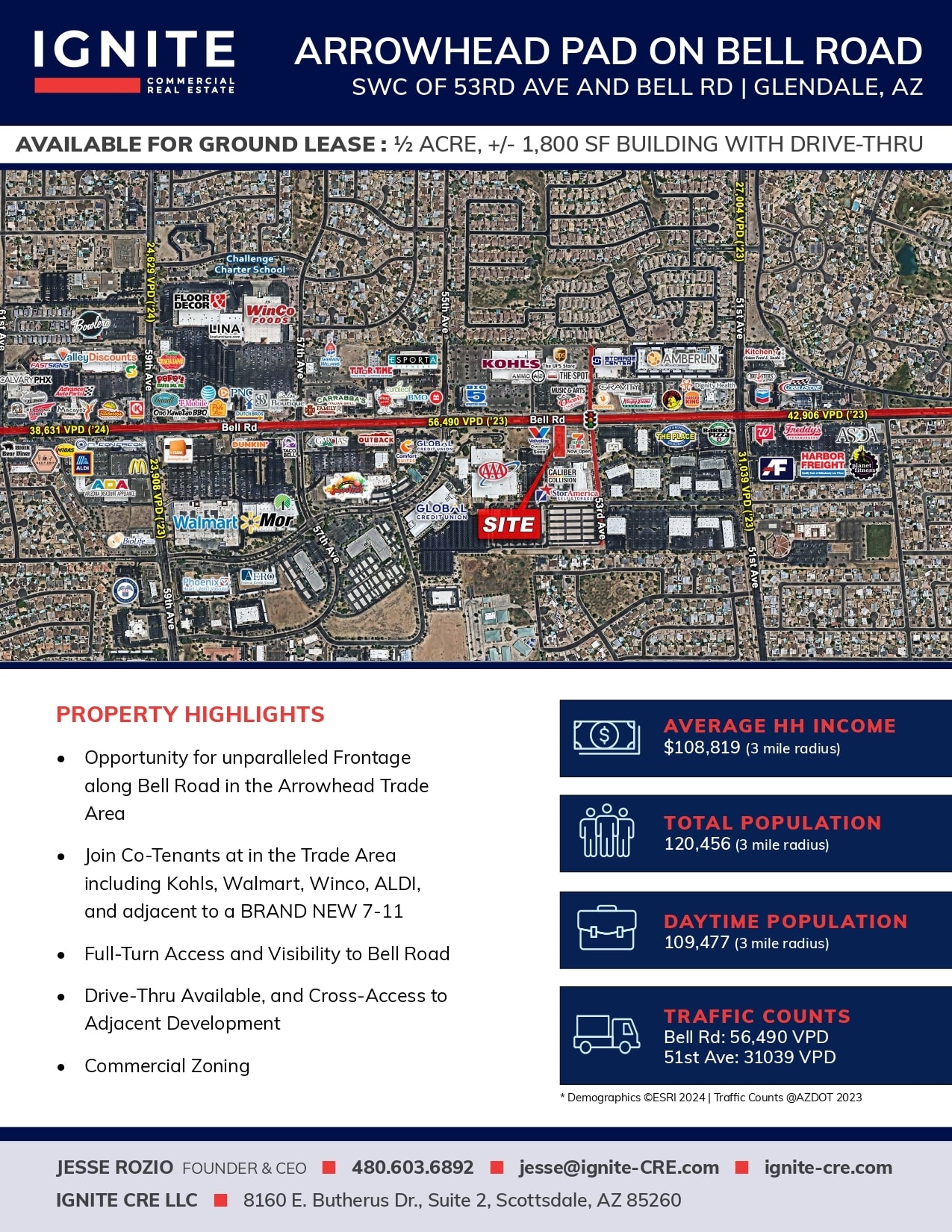 5311 W Bell Rd, Glendale, AZ for Rent