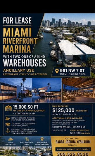 Miami, FL Retail - 961 NW 7th St Miami, FL Retail - 961 NW 7th St