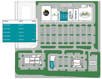 Lecanto, FL Retail - W Norvell Bryant Hwy Lecanto, FL Retail - W Norvell Bryant Hwy