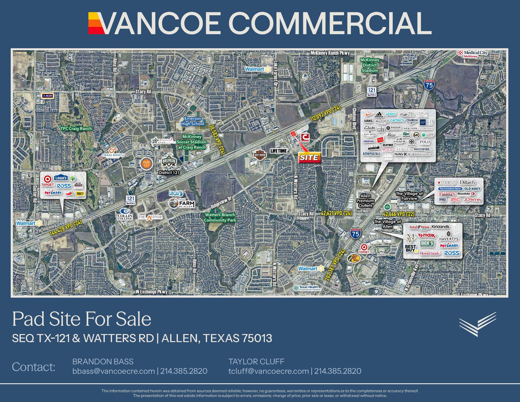 SEQ TX-121 & Watters Rd, Allen, TX for Sale