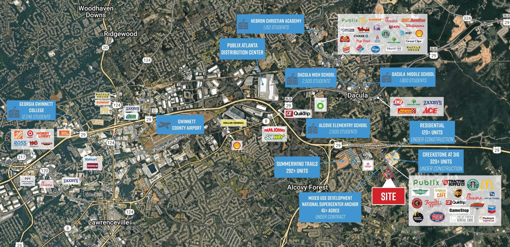 971 Harbins Rd, Dacula, GA for Rent