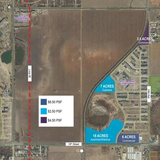 Lubbock, TX Commercial Land - 4th St. and Inler Ave. Lubbock, TX Commercial Land - 4th St. and Inler Ave.