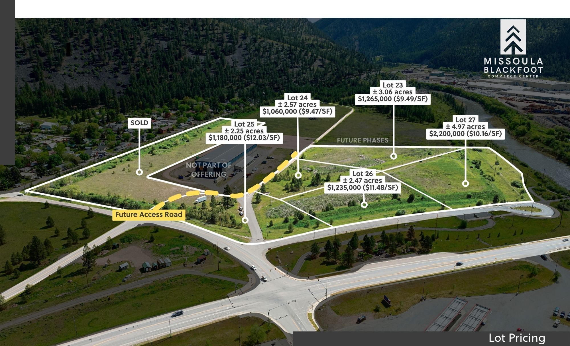Cowboy Trail Road, Missoula, MT for Sale