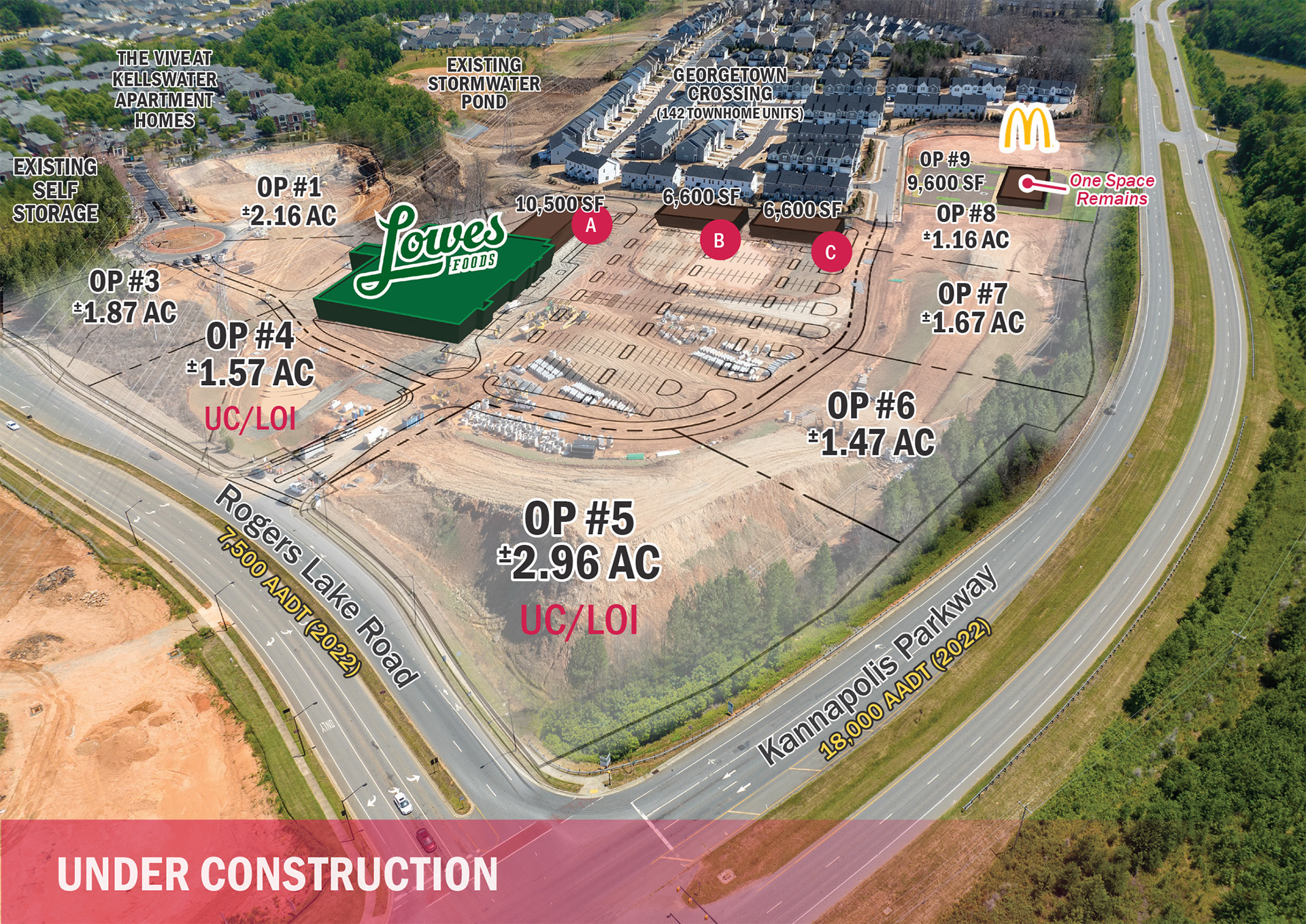 Kannapolis Pkwy, Kannapolis, NC for Rent