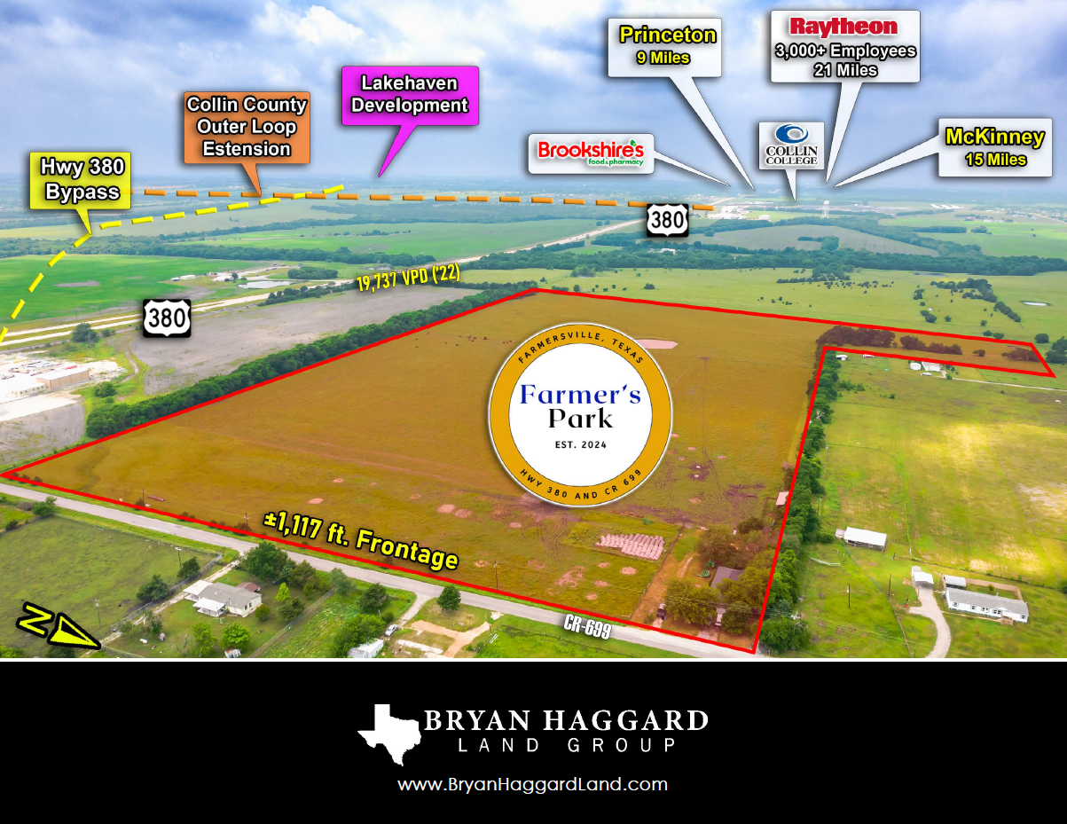 381 CR 699, Farmersville, TX for Sale