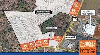 Piedmont, SC Commercial Land - Bessie @ Augusta Rd
