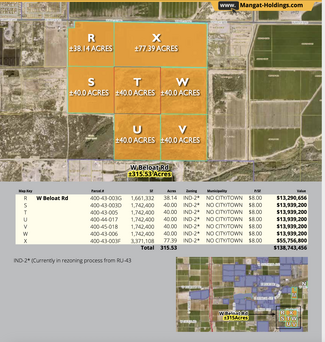 Buckeye, AZ Industrial Land - W Beloat Rd