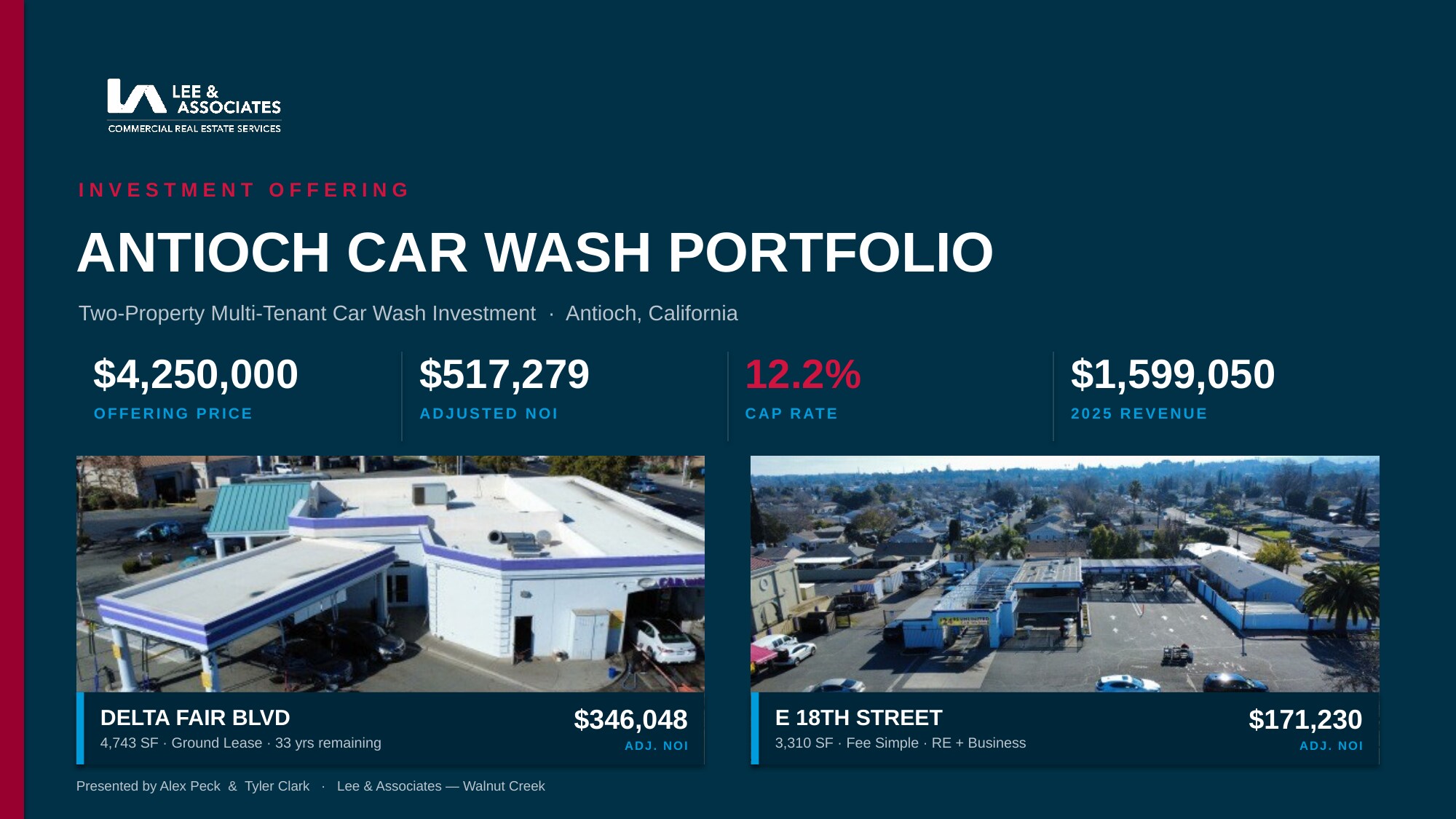 , Antioch, CA for Sale