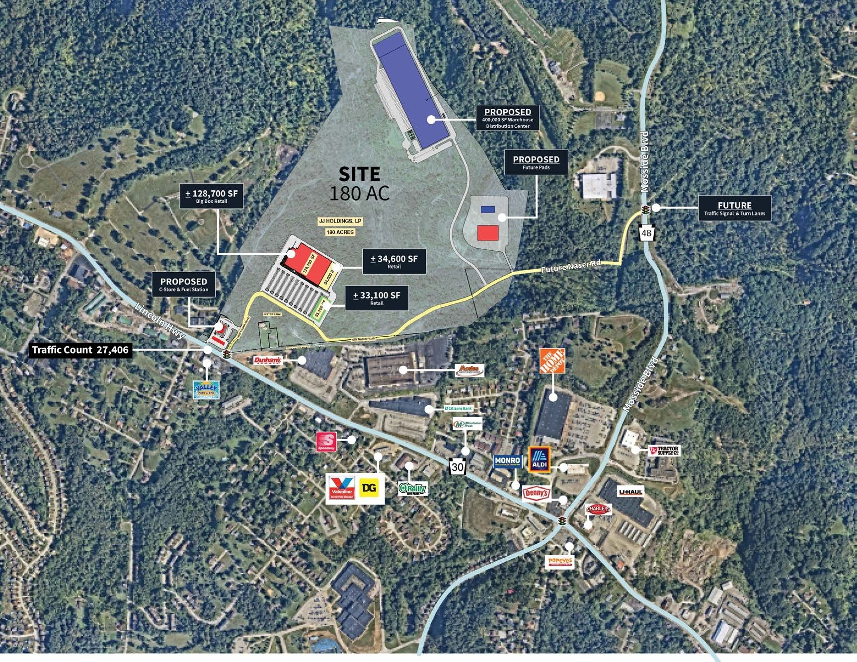 District 30 Development, Route 30 & Naser Road, North Versailles, PA, North Versailles, PA for Rent