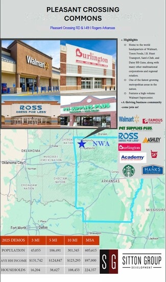 Rogers, AR Retail - 4305 S Pleasant Crossing Blvd