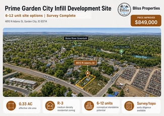 Boise, ID Residential - 4810 Adams St
