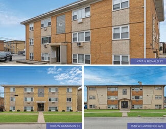 Harwood Heights Portfolio