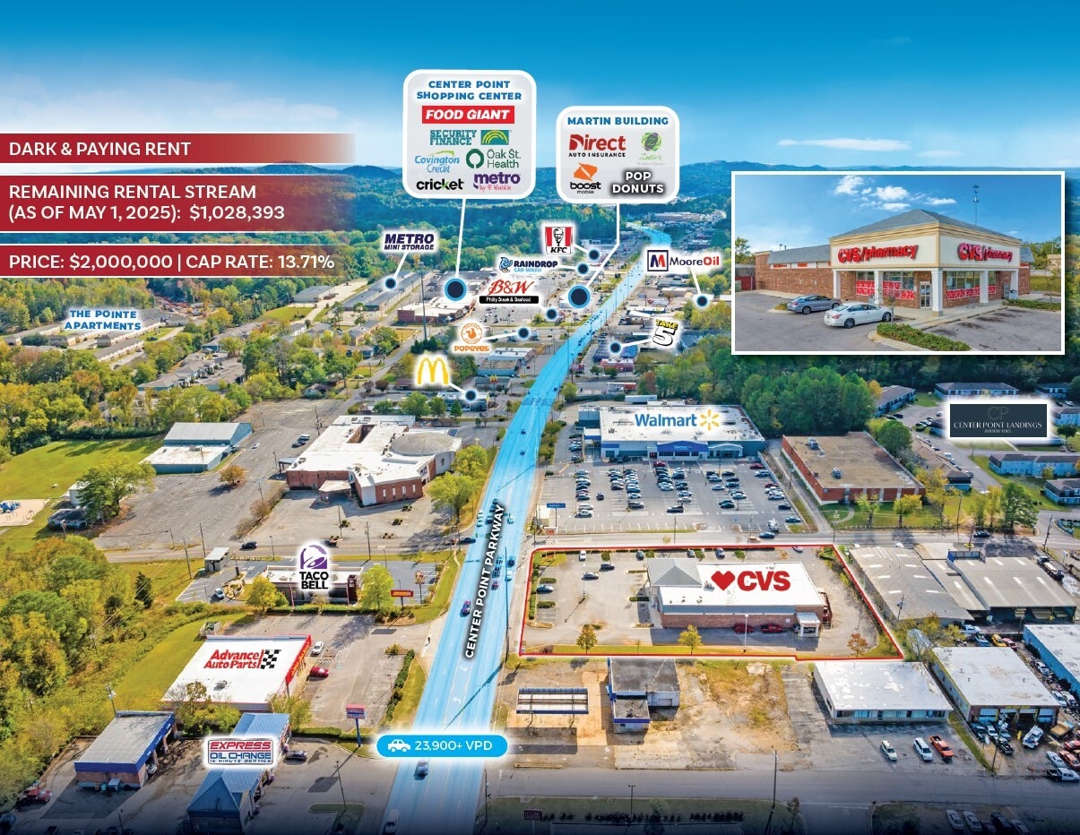 2000 Center Point, Birmingham, AL for Sale
