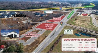Greensboro, NC Retail - 1 US-68 Hwy
