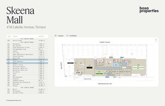 Terrace, BC Retail - 4741 Lakelse Ave