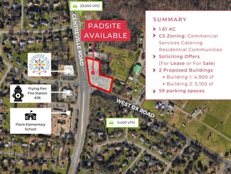 Herndon, VA Commercial Land - 2625 Centreville Rd